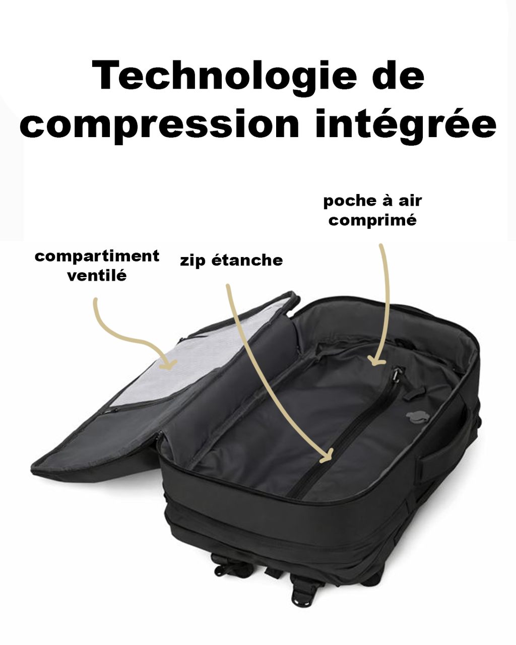 Men'S Vacuum Compression Backpack, Dry Wet Separation Expandable Backpack, Anti-Theft Computer Backpack, Short Distance Backpack