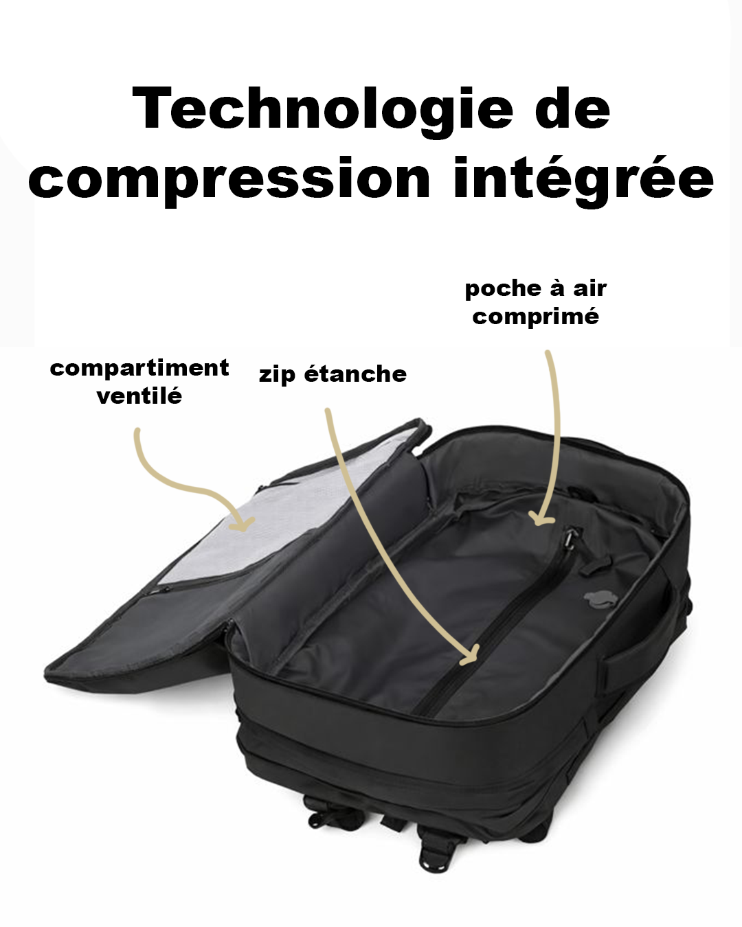 Men'S Vacuum Compression Backpack, Dry Wet Separation Expandable Backpack, Anti-Theft Computer Backpack, Short Distance Backpack