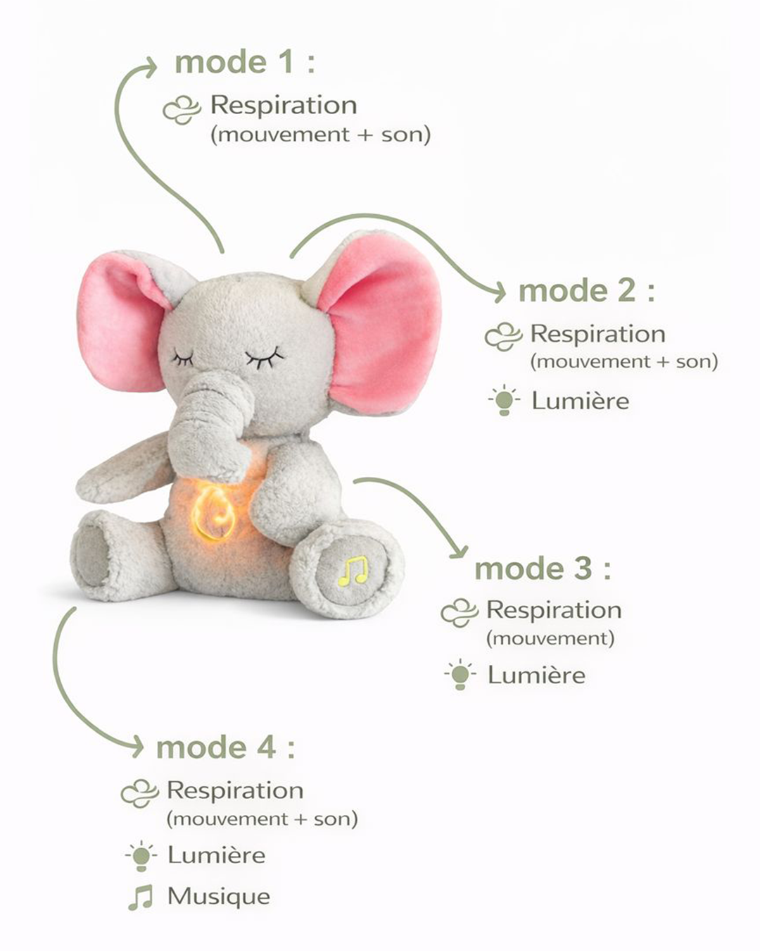 4 Modes Baby Breathing Soothing Elephant Plush Doll Toy Sleeping Companion Music and Light Doll Sensory Stuffed Toy Kids Gift
